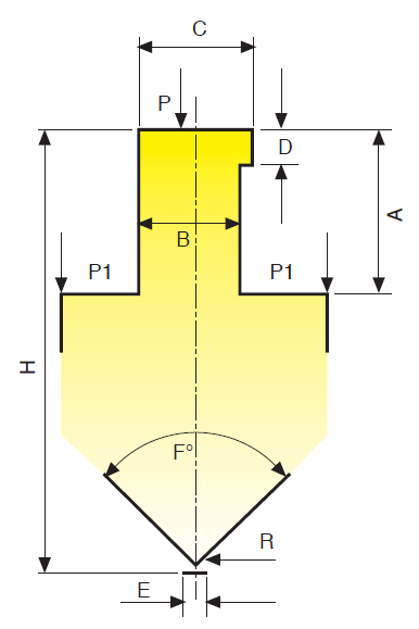 أدوات المكابح ذات النمط الأمريكي (ربط استقامة 250t / 2500mm)
