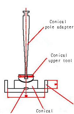 أدوات القطب الإضاءة المخروطية الصلب (ضياء. 60--320mm)