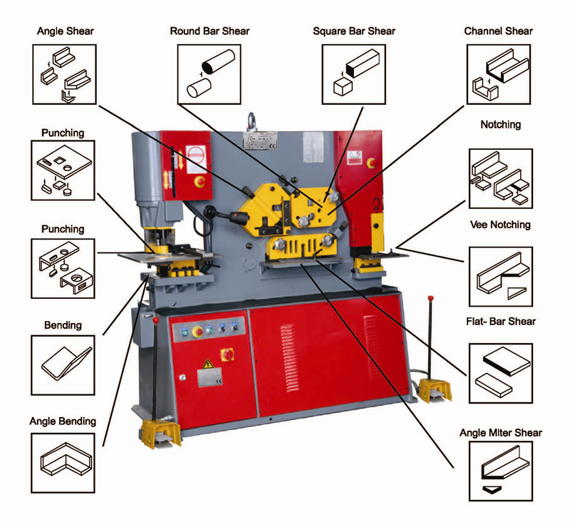 آلة القص واللكم (Q35Y-40)