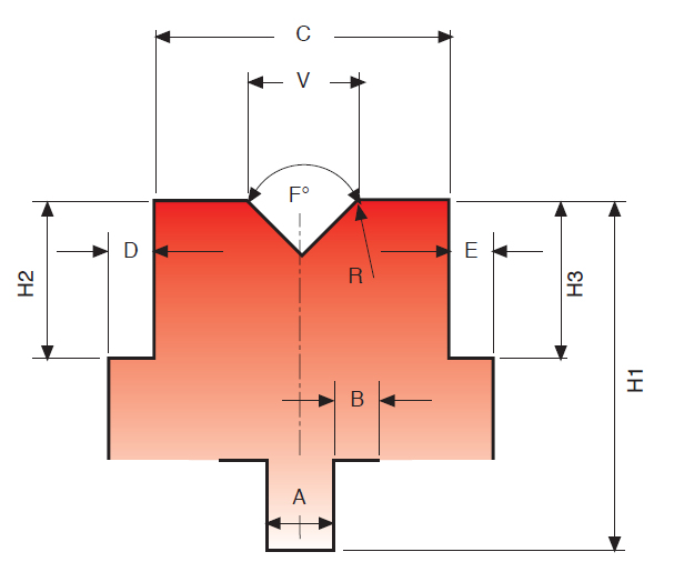 قالب الفرامل الصحافة (300-32000KN)