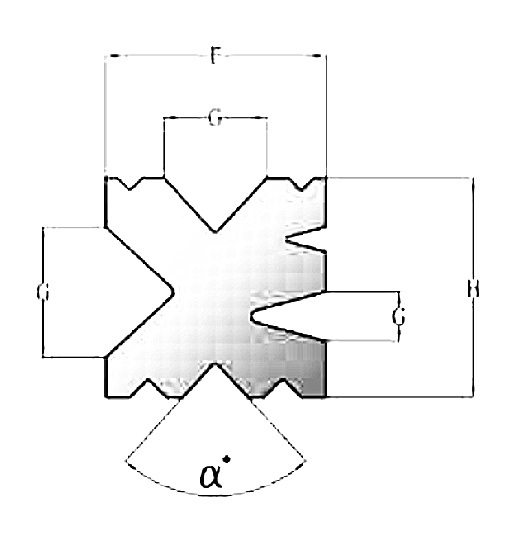 مصفوفة ذات أخدود متعدد لآلة الثني (W = H=110 مم)