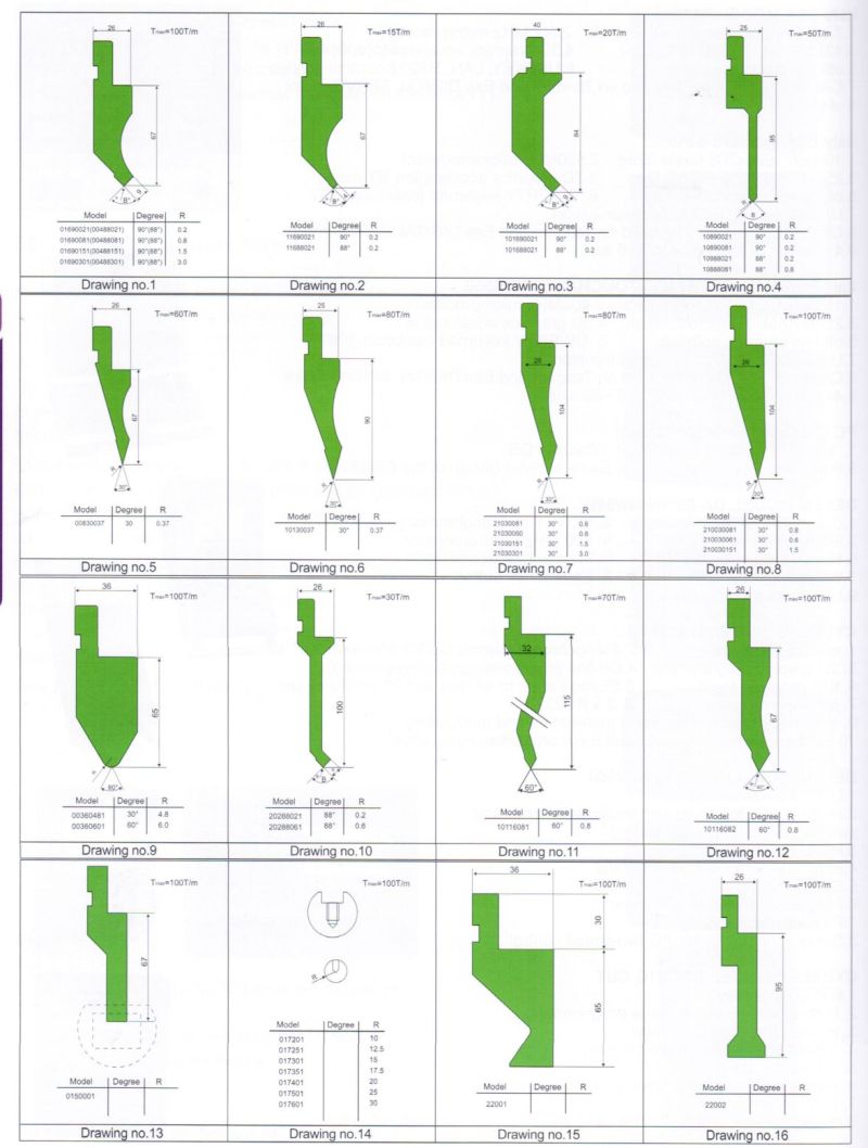مصفوفة ذات أخدود متعدد لآلة الثني (W = H=110 مم)