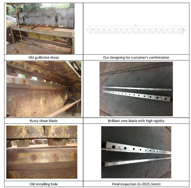كامل طول القص بليد في 2015.5mm