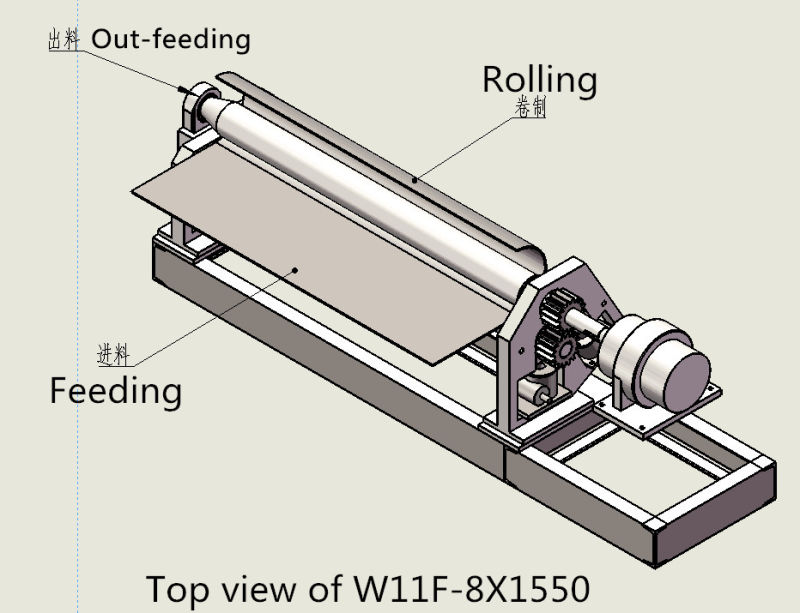 آلة المتداول للصفائح السميكة لفة 8 مم (W11F-8X1550)
