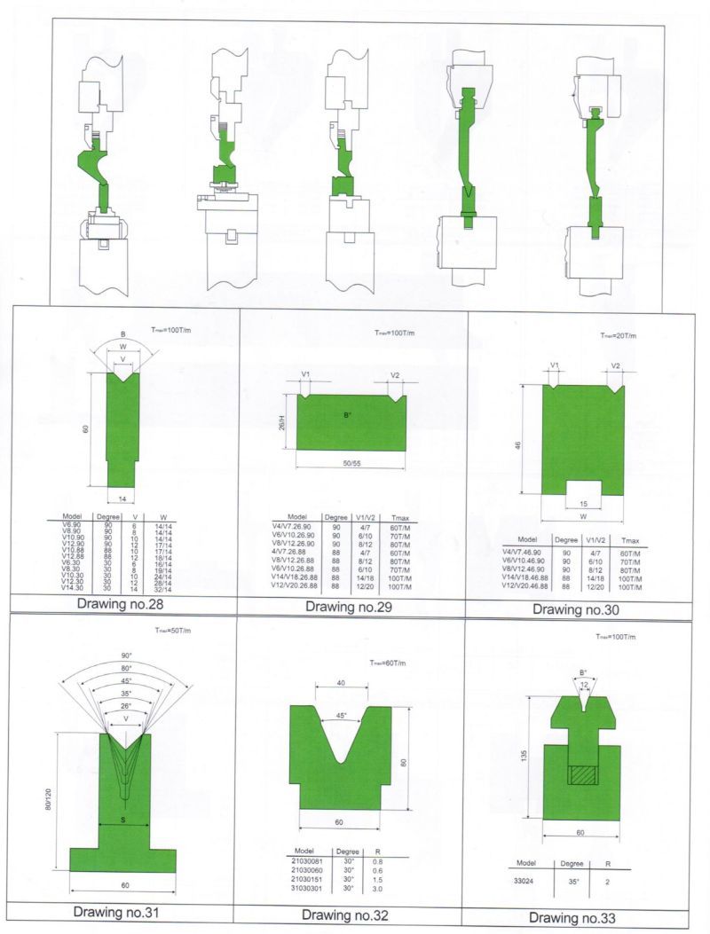مصفوفة ذات أخدود متعدد لآلة الثني (W = H=110 مم)