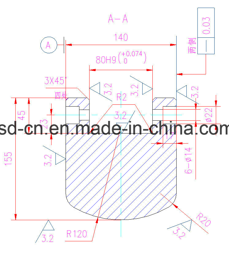أدوات نصف قطرها لضغط الفرامل (R = 120MM)