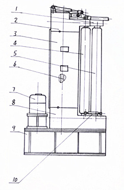 آلة المتداول العمودي مع 3 لفة (W11TNC-10X2000)