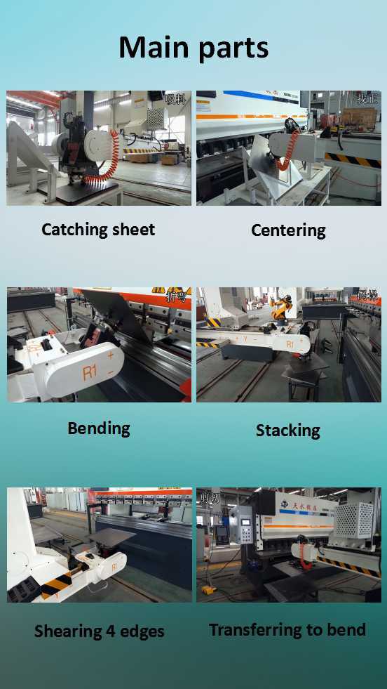 روبوت للصفائح المعدنية (GDJQR-100)