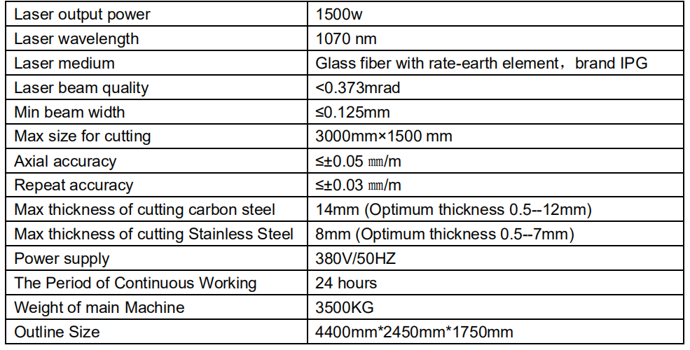 B) LCMO322A`5U6 (5HZ_7